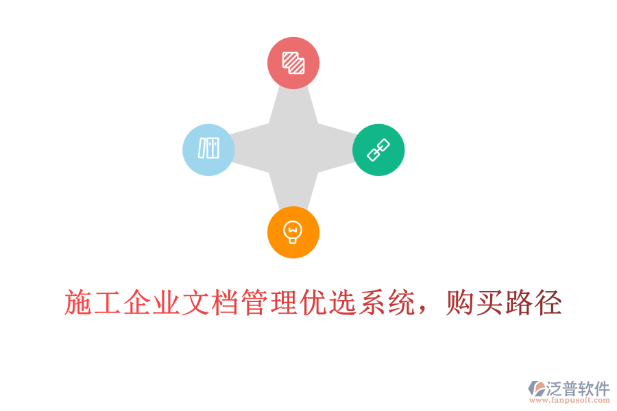 施工企業(yè)文檔管理優(yōu)選系統(tǒng)，購買路徑