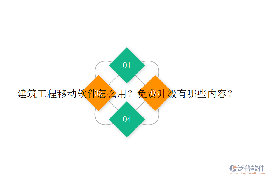 建筑工程移動軟件怎么用？免費(fèi)升級有哪些內(nèi)容？