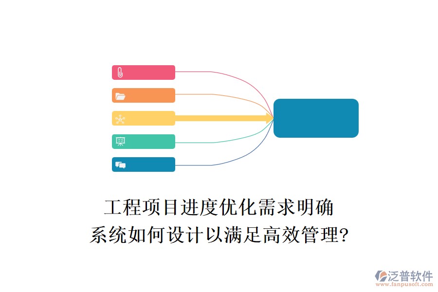 工程項(xiàng)目進(jìn)度優(yōu)化需求明確，系統(tǒng)如何設(shè)計(jì)以滿足高效管理?