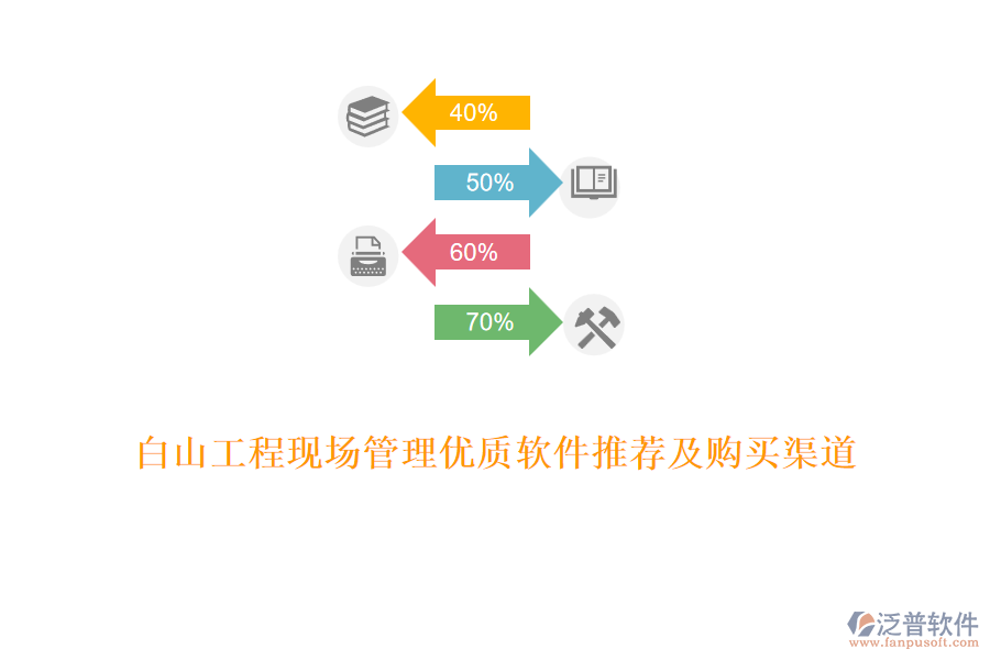 白山工程現(xiàn)場(chǎng)管理優(yōu)質(zhì)軟件推薦及購(gòu)買(mǎi)渠道