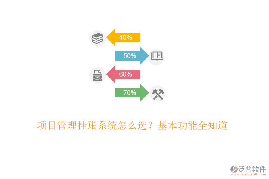 項(xiàng)目管理掛賬系統(tǒng)怎么選？基本功能全知道