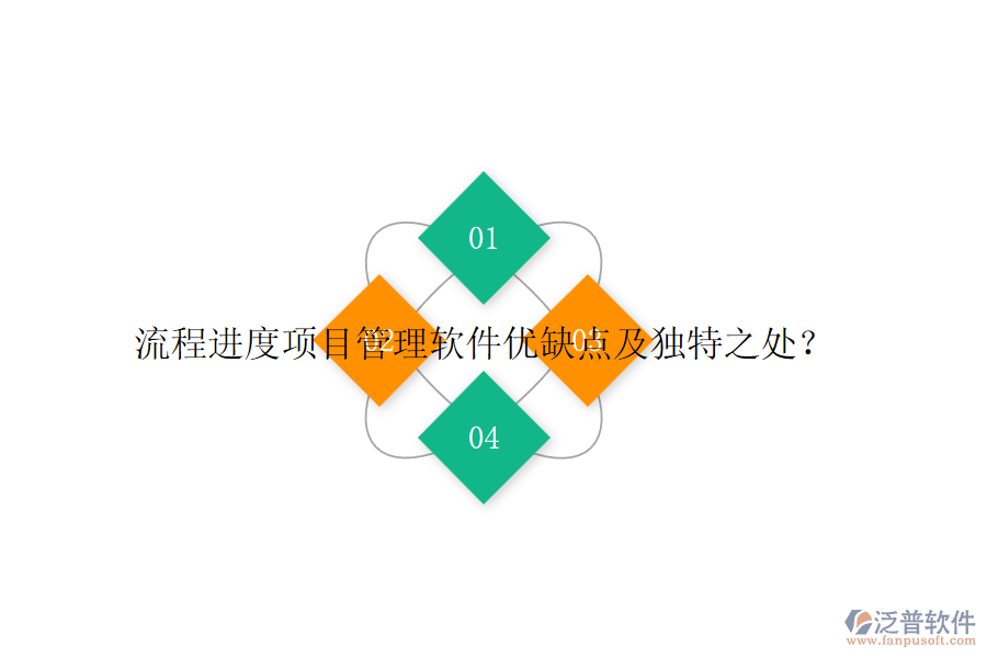 流程進(jìn)度項(xiàng)目管理軟件優(yōu)缺點(diǎn)及獨(dú)特之處？