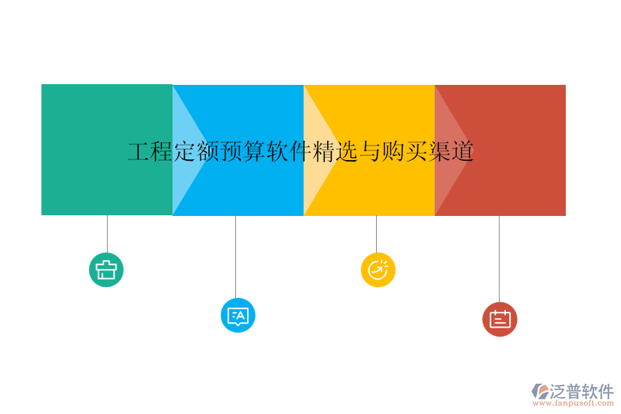 工程定額預(yù)算軟件精選與購(gòu)買渠道