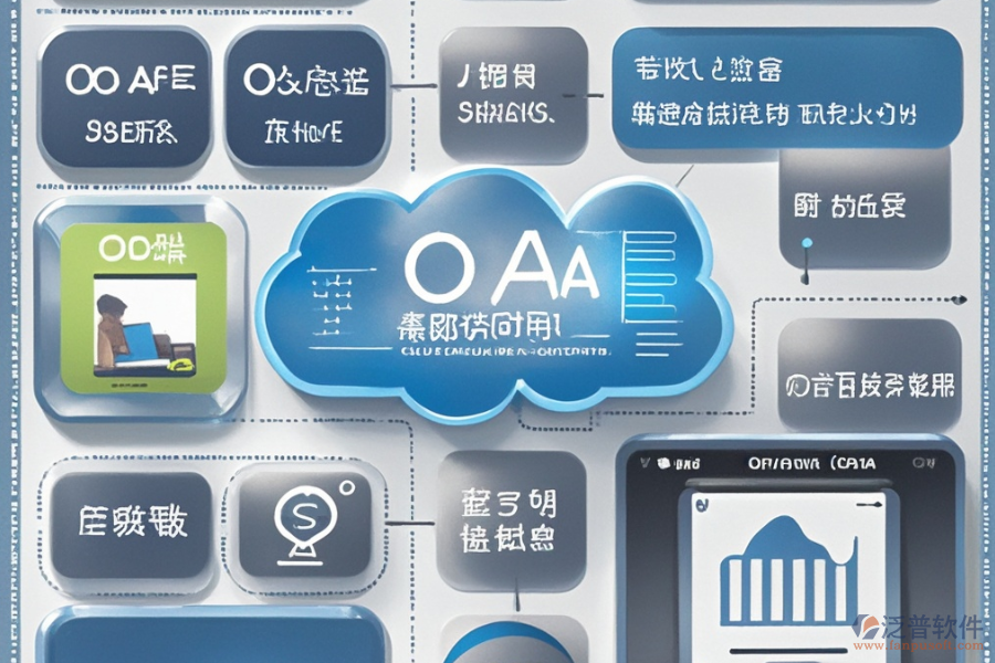 優(yōu)秀<a href=http://www.52tianma.cn/oa/ target=_blank class=infotextkey>OA辦公系統(tǒng)</a>為何受歡迎？技術(shù)特點何在？