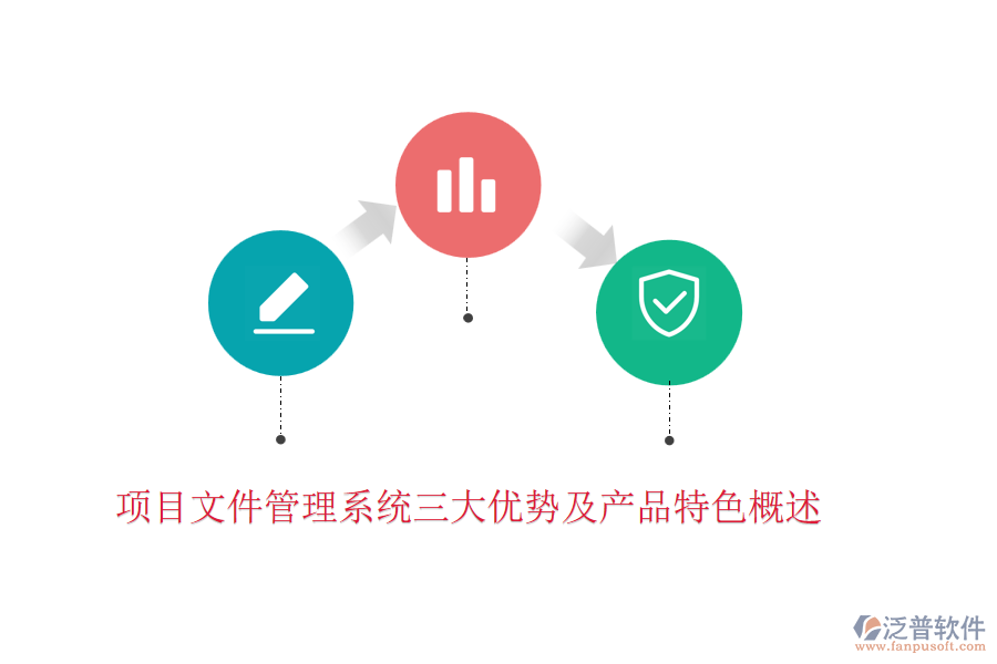 項(xiàng)目文件管理系統(tǒng)三大優(yōu)勢(shì)及產(chǎn)品特色概述