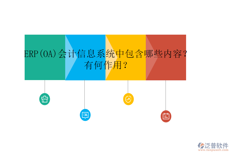 ERP(OA)會計信息系統(tǒng)中包含哪些內(nèi)容？有何作用？