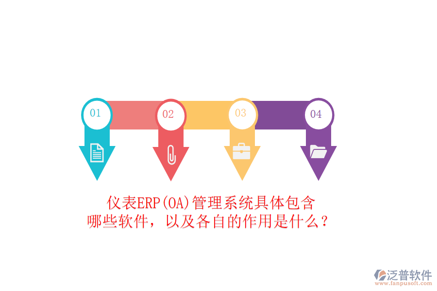 儀表ERP(OA)管理系統(tǒng)具體包含哪些軟件，以及各自的作用是什么？
