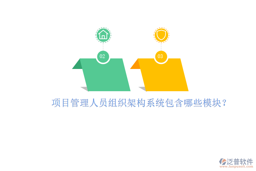 項(xiàng)目管理人員組織架構(gòu)系統(tǒng)包含哪些模塊?