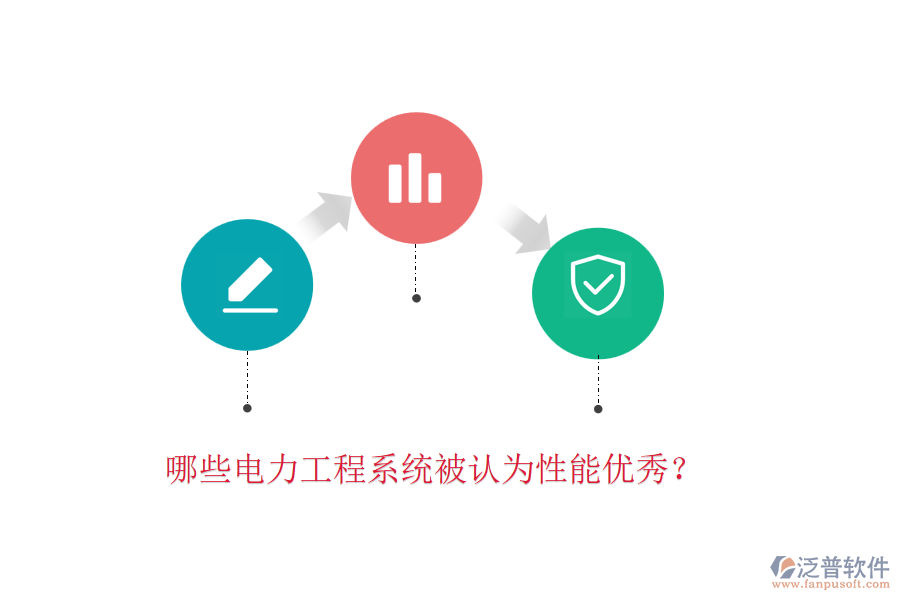 哪些電力工程系統(tǒng)被認(rèn)為性能優(yōu)秀？