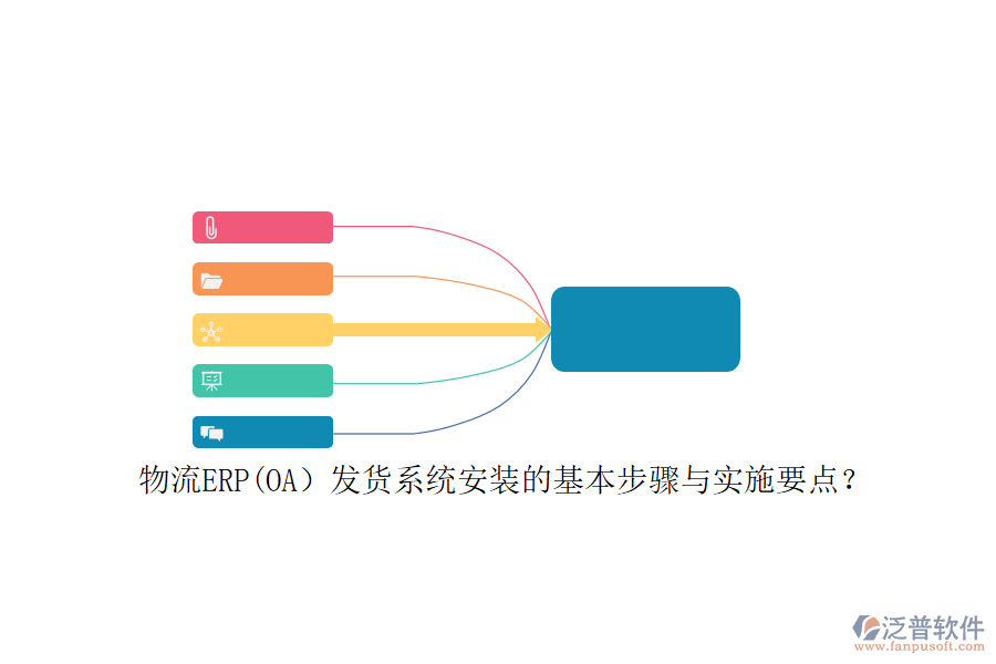 物流ERP(OA）發(fā)貨系統(tǒng)安裝的基本步驟與實(shí)施要點(diǎn)？