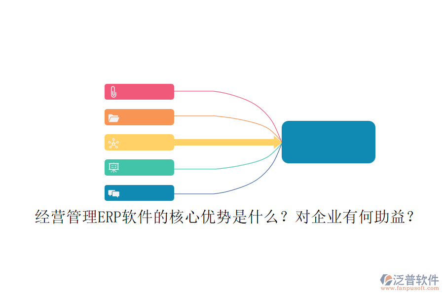 經(jīng)營管理ERP軟件的核心優(yōu)勢是什么？對企業(yè)有何助益？