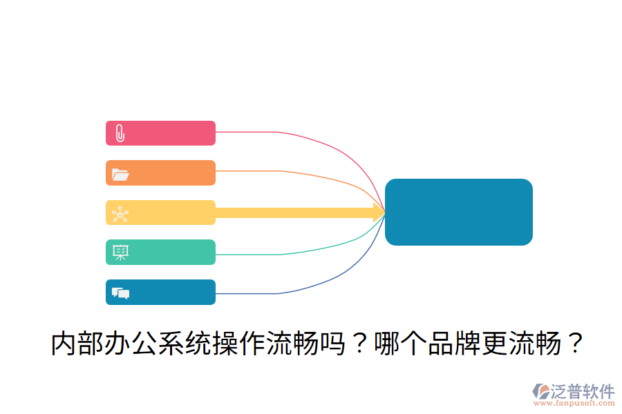  內(nèi)部辦公系統(tǒng)操作流暢嗎？哪個品牌更流暢？