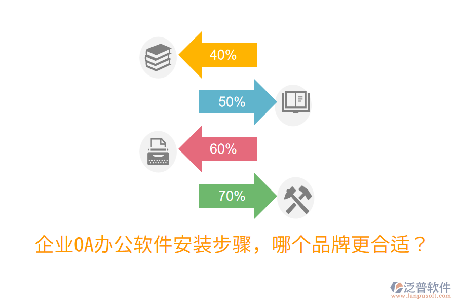  企業(yè)OA辦公軟件安裝步驟，哪個(gè)品牌更合適？