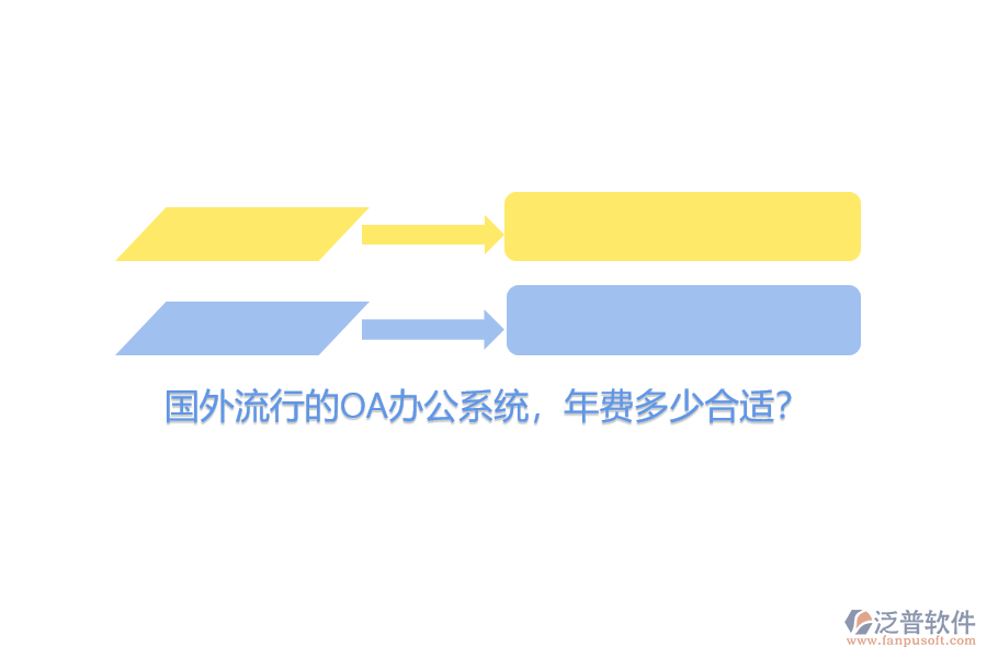 國外流行的OA<a href=http://www.52tianma.cn/oa/ target=_blank class=infotextkey>辦公系統(tǒng)</a>，年費多少合適？