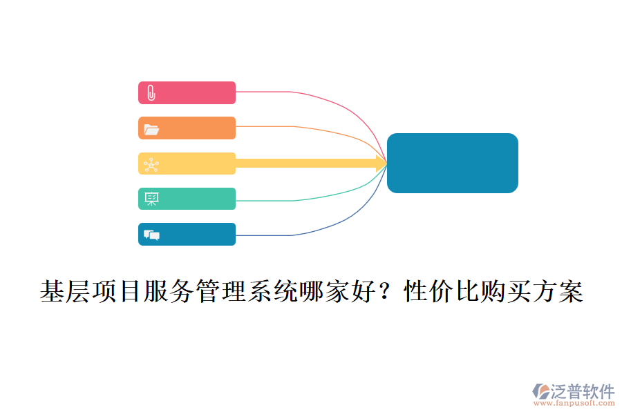基層項(xiàng)目服務(wù)管理系統(tǒng)哪家好？性價(jià)比購買方案