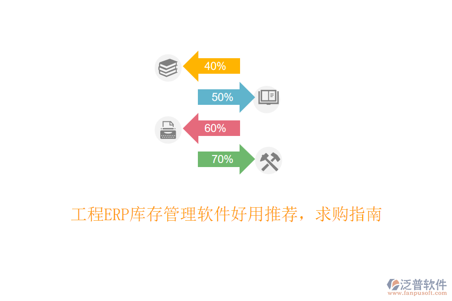 工程ERP庫存管理軟件好用推薦，求購指南
