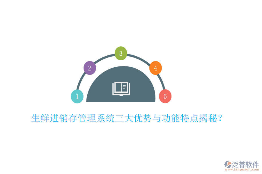生鮮進(jìn)銷存管理系統(tǒng)三大優(yōu)勢(shì)與功能特點(diǎn)揭秘？