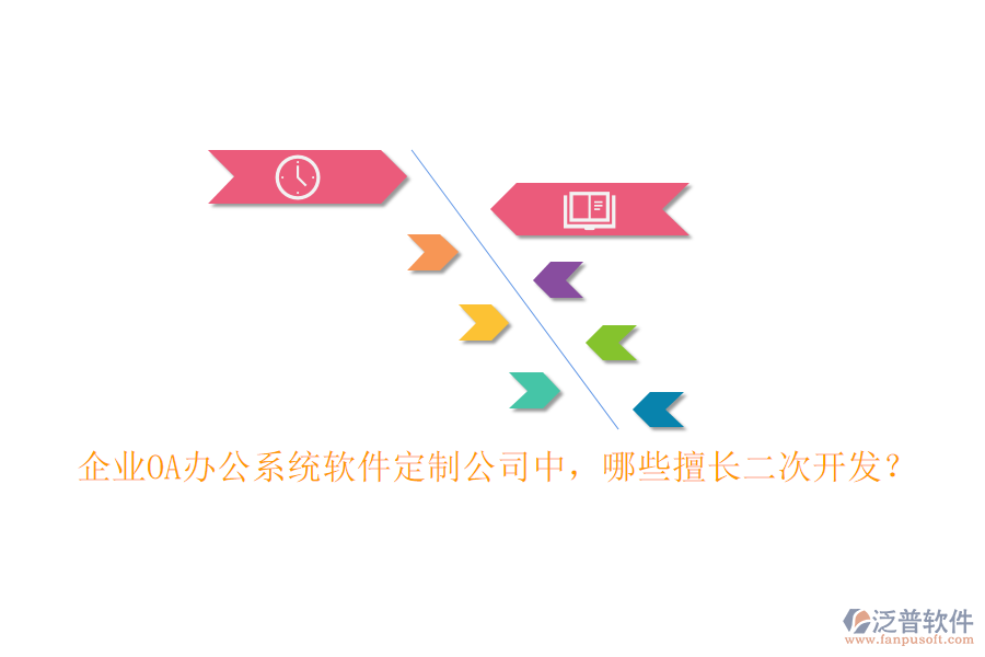 企業(yè)<a href=http://www.52tianma.cn/oa/ target=_blank class=infotextkey>OA辦公系統(tǒng)</a>軟件定制公司中，哪些擅長(zhǎng)二次開(kāi)發(fā)？