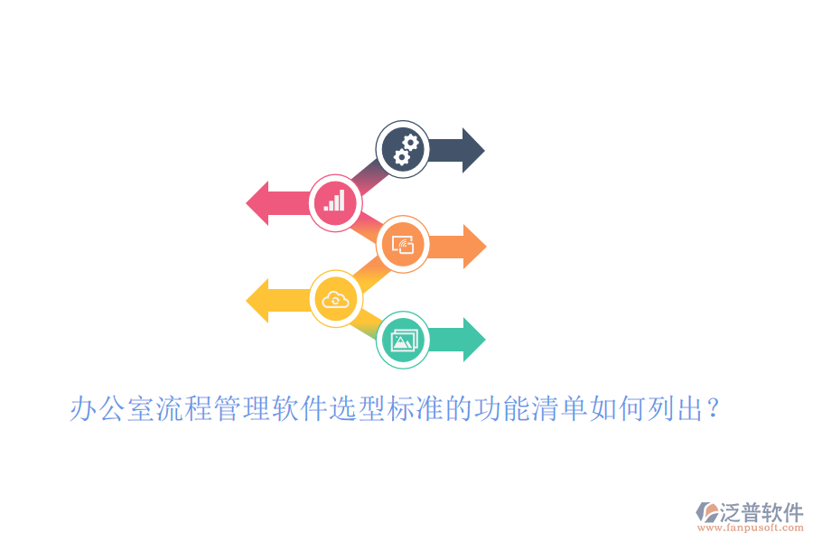 辦公室<a href=http://www.52tianma.cn/oa/lc/ target=_blank class=infotextkey>流程管理</a>軟件選型標(biāo)準(zhǔn)的功能清單如何列出？