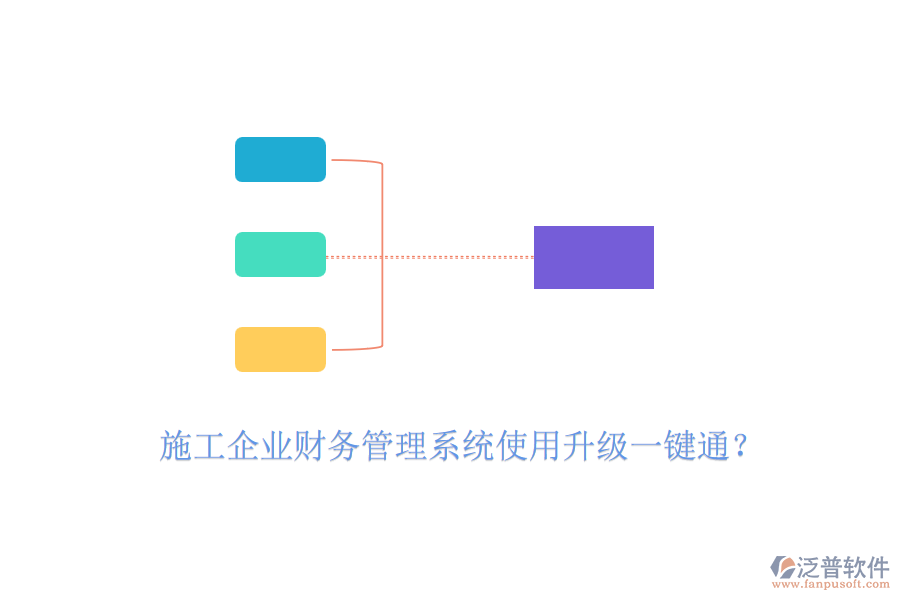 施工企業(yè)財務管理系統(tǒng)使用升級一鍵通？