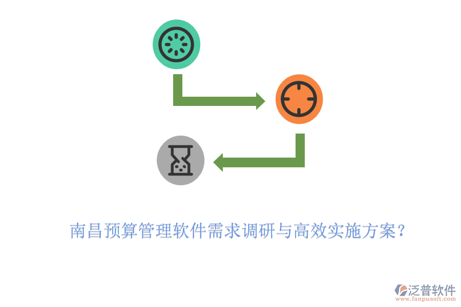 南昌預(yù)算管理軟件需求調(diào)研與高效實施方案？