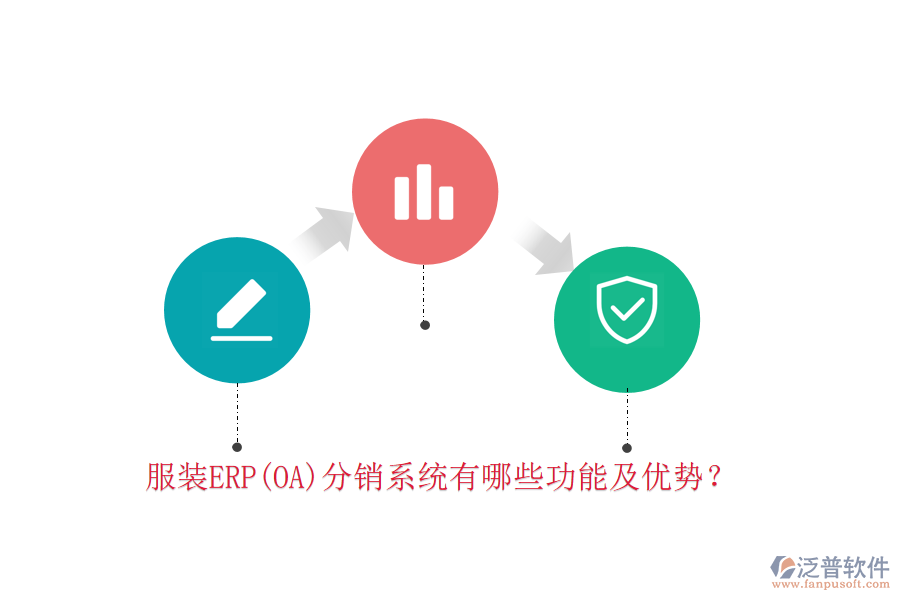 服裝ERP(OA)分銷系統(tǒng)有哪些功能及優(yōu)勢？
