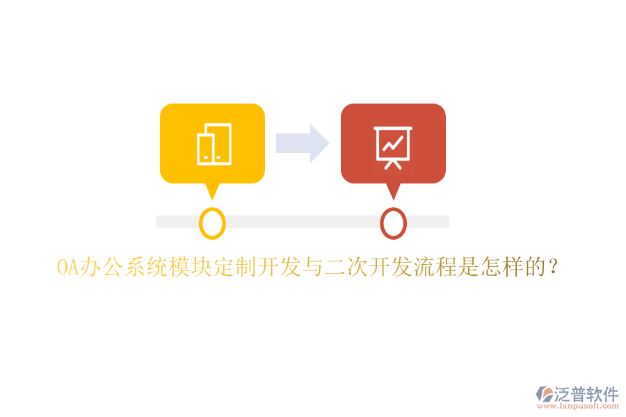 OA辦公系統(tǒng)模塊定制開(kāi)發(fā)與二次開(kāi)發(fā)流程是怎樣的？