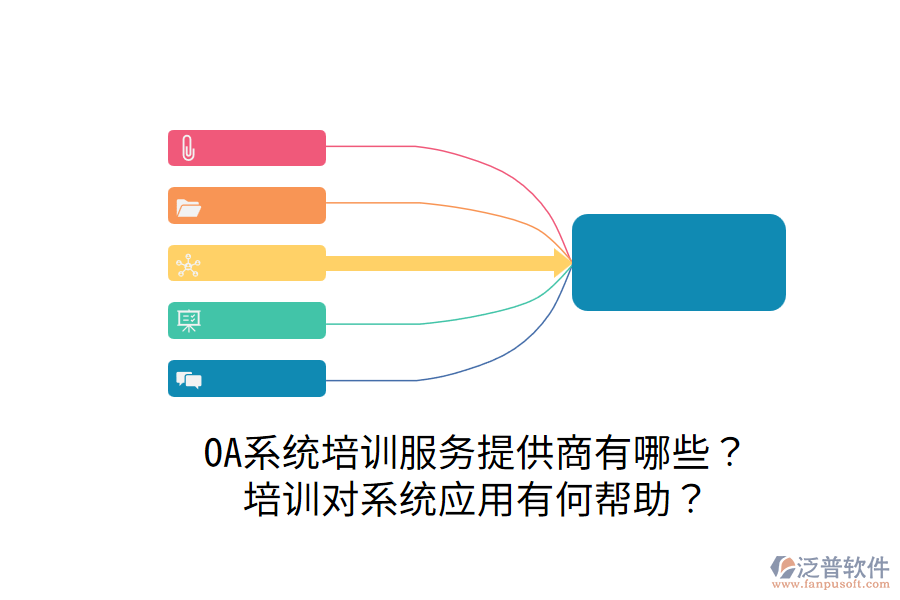  OA系統(tǒng)培訓(xùn)服務(wù)提供商有哪些？培訓(xùn)對系統(tǒng)應(yīng)用有何幫助？