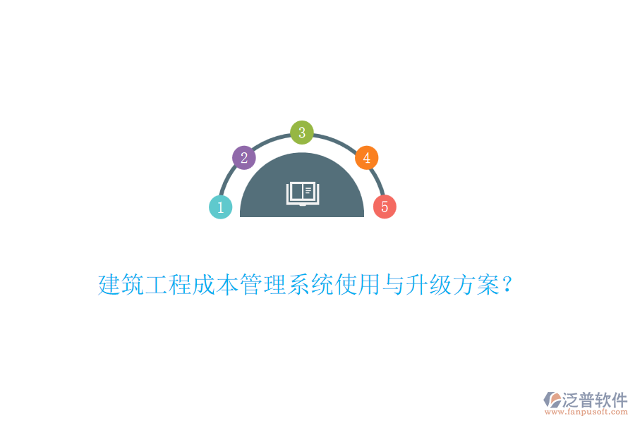 建筑工程成本管理系統(tǒng)使用與升級(jí)方案？