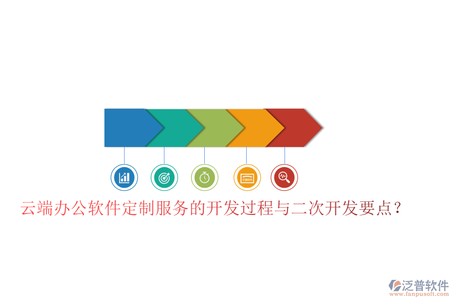  云端辦公軟件定制服務(wù)的開發(fā)過程與<a href=http://www.52tianma.cn/Implementation/kaifa/ target=_blank class=infotextkey>二次開發(fā)</a>要點？