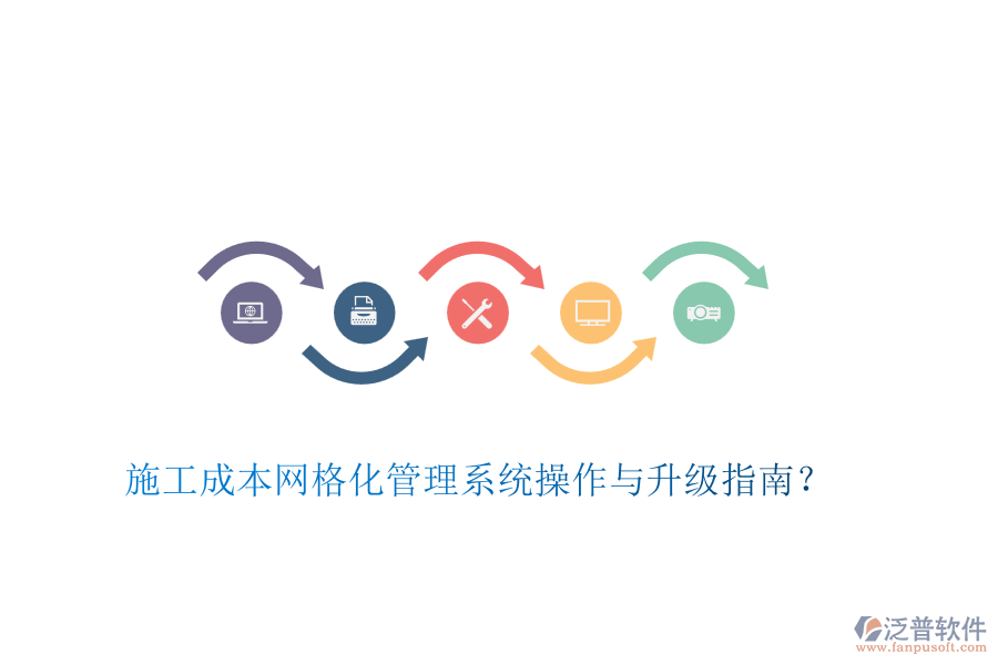 施工成本網格化管理系統操作與升級指南？