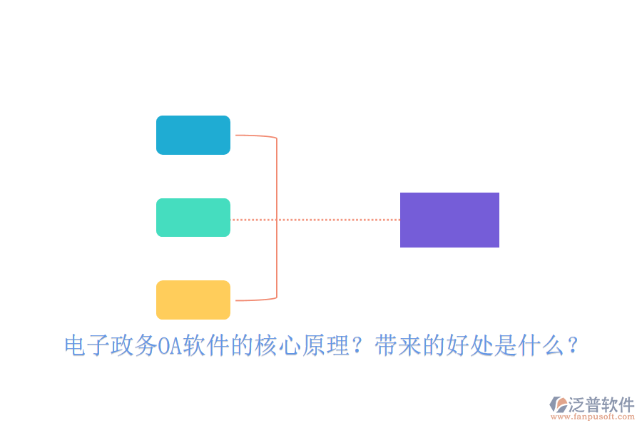  電子政務(wù)OA軟件的核心原理？帶來(lái)的好處是什么？