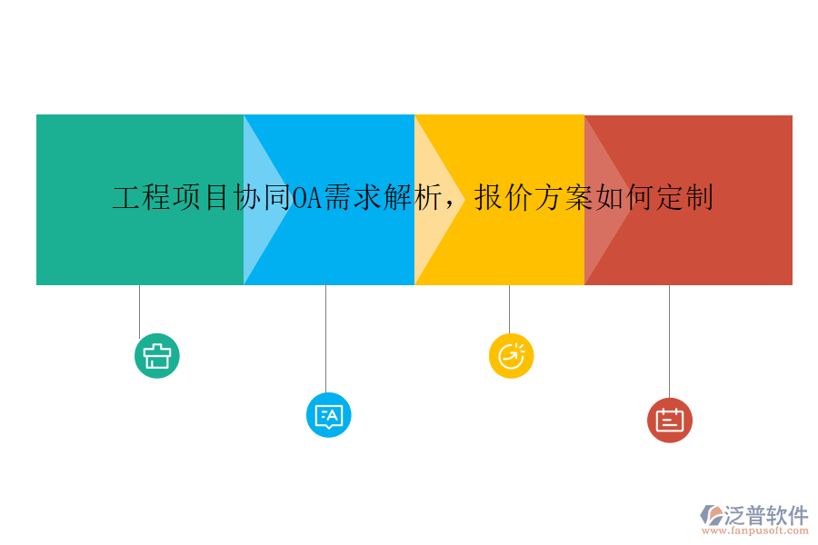 工程項目協(xié)同OA需求解析，報價方案如何定制