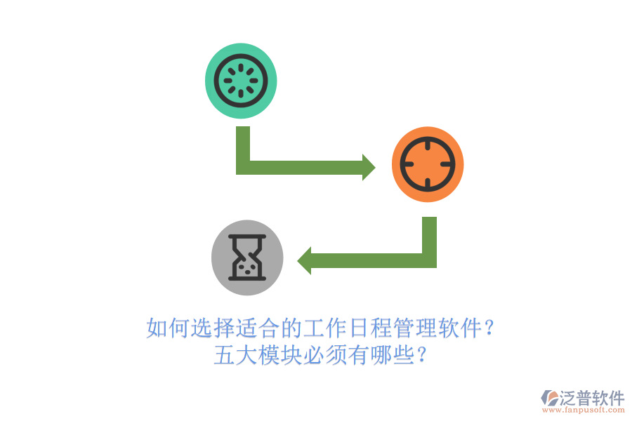 如何選擇適合的工作日程管理軟件？五大模塊必須有哪些？