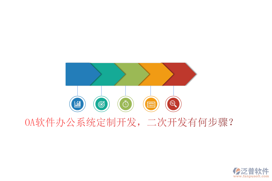  OA軟件辦公系統(tǒng)定制開發(fā)，<a href=http://www.52tianma.cn/Implementation/kaifa/ target=_blank class=infotextkey>二次開發(fā)</a>有何步驟？
