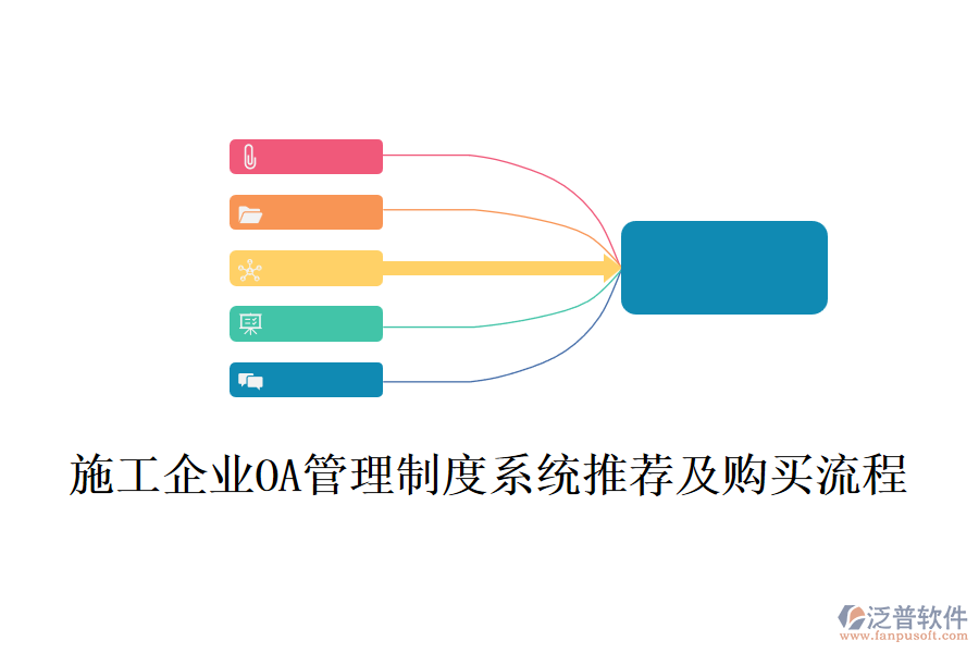 施工企業(yè)OA管理制度系統(tǒng)推薦及購(gòu)買流程