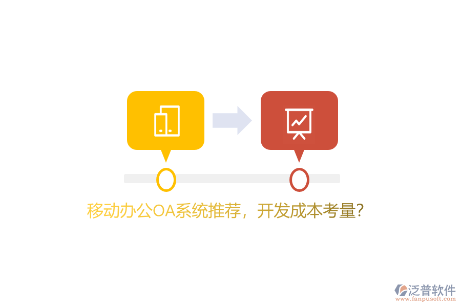移動<a href=http://www.52tianma.cn/oa/ target=_blank class=infotextkey>辦公OA系統(tǒng)</a>推薦，開發(fā)成本考量？