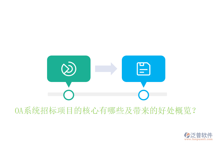  OA系統(tǒng)招標(biāo)項(xiàng)目的核心有哪些及帶來的好處概覽？