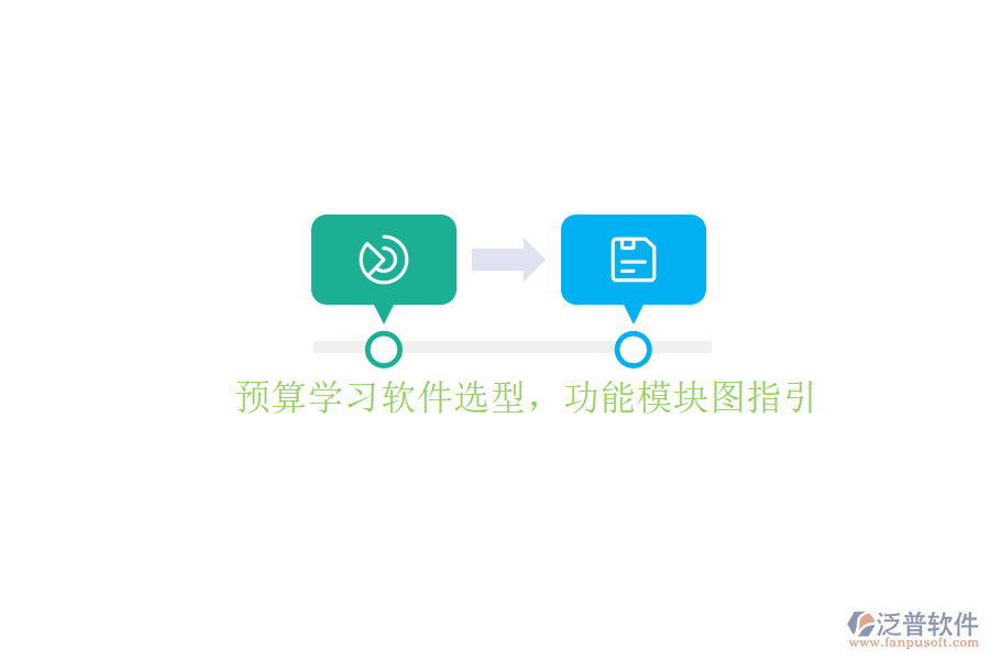 預算學習軟件選型，功能模塊圖指引