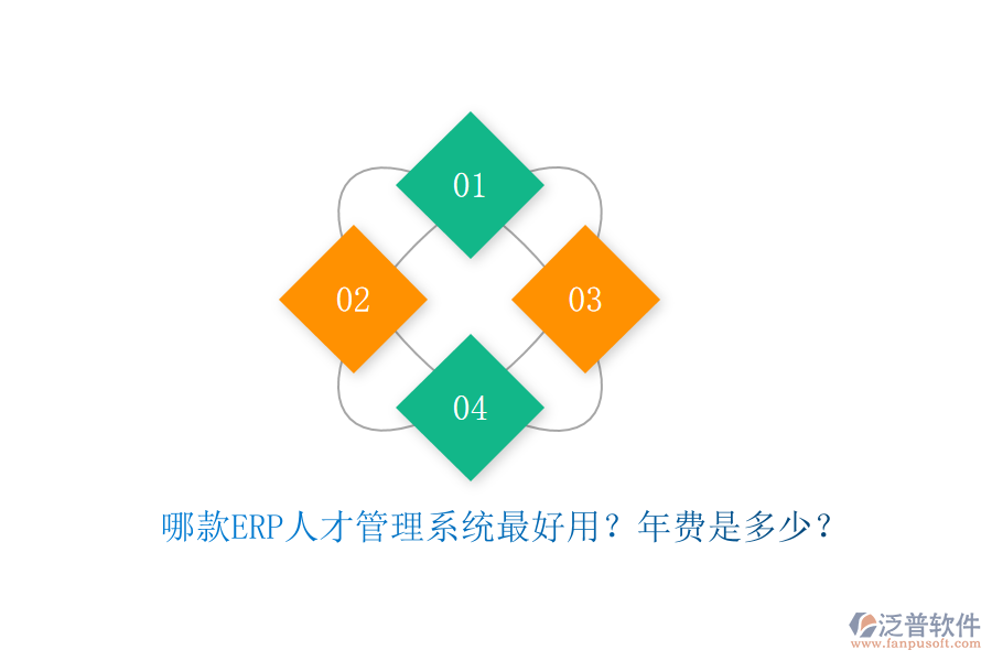 哪款ERP人才管理系統(tǒng)最好用？年費(fèi)是多少？