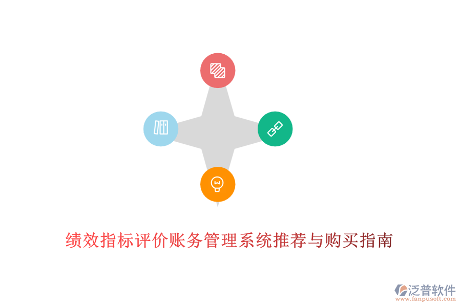 績(jī)效指標(biāo)評(píng)價(jià)賬務(wù)管理系統(tǒng)推薦與購買指南