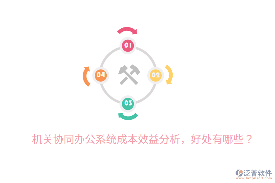  機(jī)關(guān)協(xié)同辦公系統(tǒng)成本效益分析，好處有哪些？