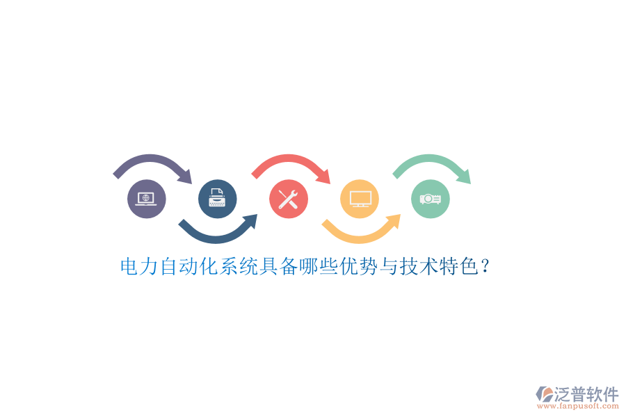 電力自動化系統(tǒng)具備哪些優(yōu)勢與技術(shù)特色？