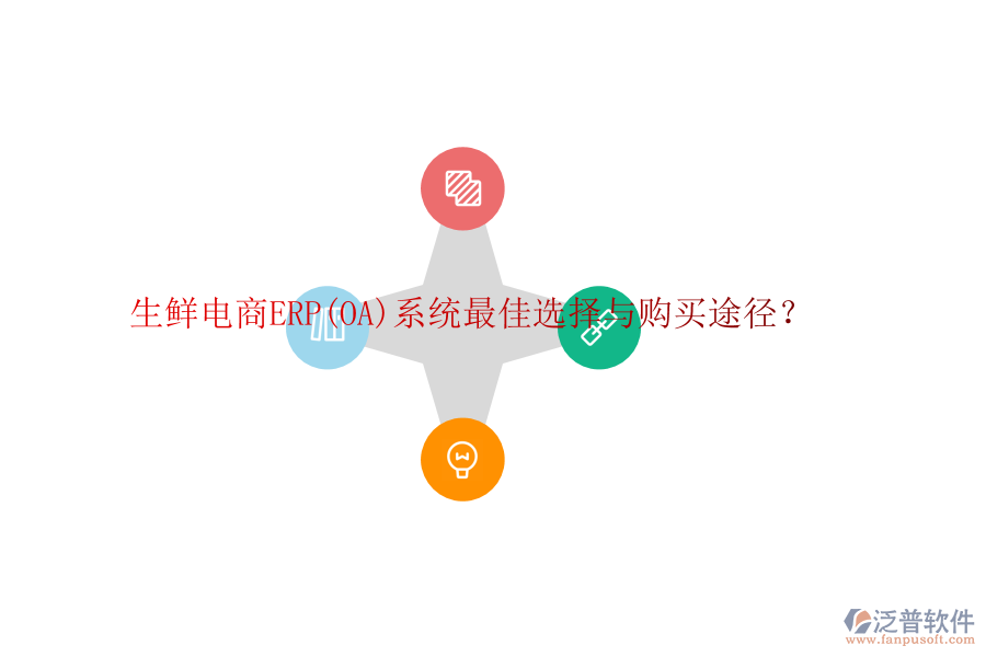 生鮮電商ERP(OA)系統(tǒng)最佳選擇與購買途徑？