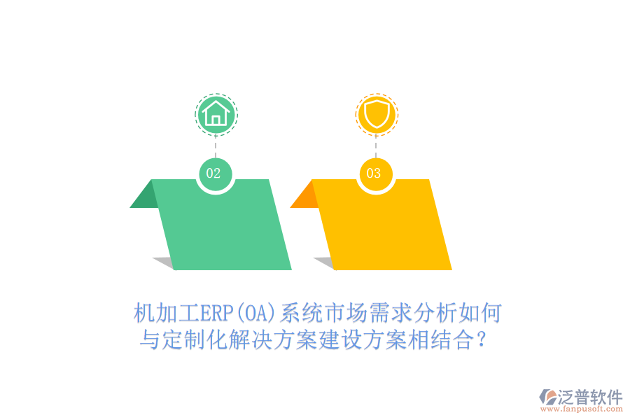 機(jī)加工ERP(OA)系統(tǒng)市場(chǎng)需求分析如何與定制化解決方案建設(shè)方案相結(jié)合？