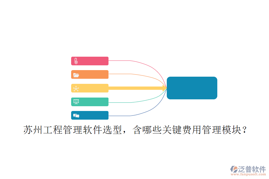 蘇州工程管理軟件選型，含哪些關(guān)鍵費(fèi)用管理模塊?