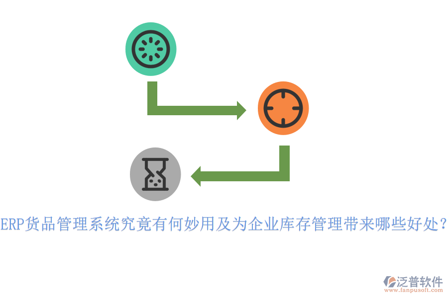 ERP貨品管理系統(tǒng)究竟有何妙用及為企業(yè)庫存管理帶來哪些好處？