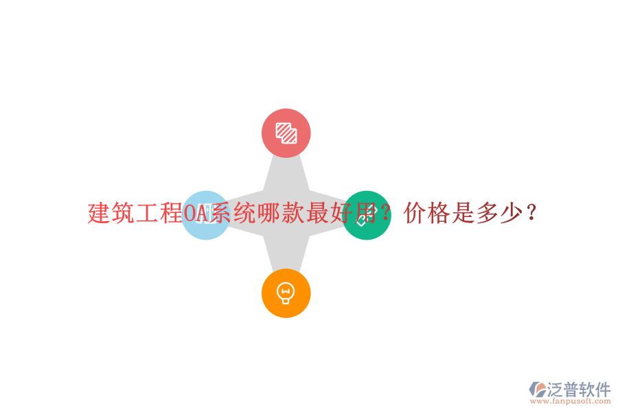  建筑工程OA系統(tǒng)哪款最好用？?jī)r(jià)格是多少？
