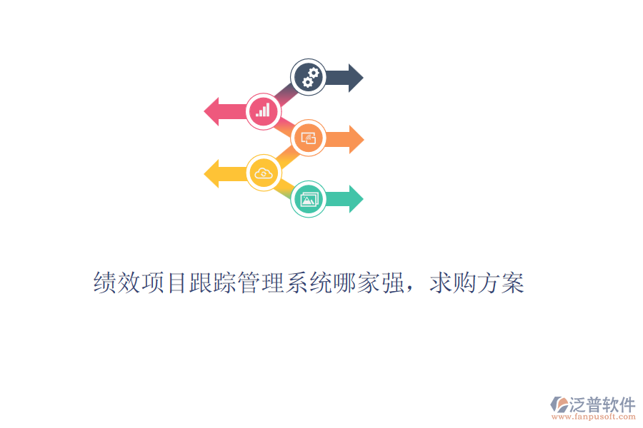 績效項目跟蹤管理系統(tǒng)哪家強，求購方案