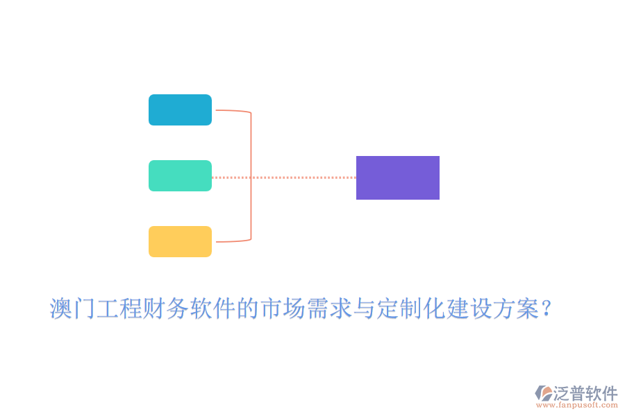 澳門工程財務軟件的市場需求與定制化建設方案？